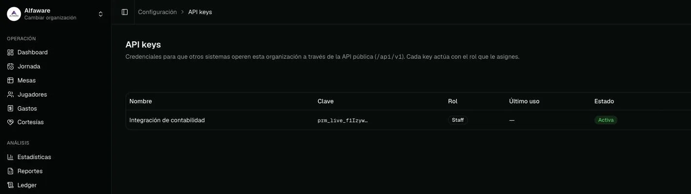 Panel de API keys: nombre, clave, rol asignado y estado de cada credencial