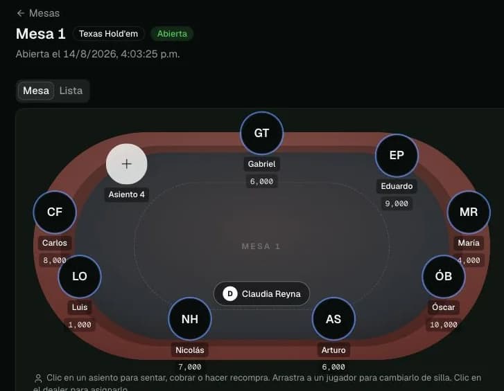 Mesa interactiva de una sesión abierta, con jugadores sentados y su stack